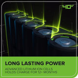 Greenworks 40V 14” Brushless (Push) Cordless Lawn Mower, 4.0Ah Battery and Charger