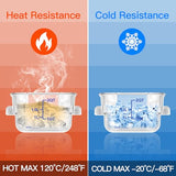 FeyBuosk 4 pcs 2qt Food Storage Containers with Lid, Square Clear Commercial Food Storage Containers with Handle and Scale for Food Storage in Home Kitchen & Dining (Blue)