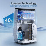 Humhold 14000BTU Portable Air Conditioners Inverter Technology,Dual Hose Fast Cooling Portable AC Unit for Large Room up to 700 sq.ft, w/t Dehumidifier & Fan, (42dB) Quiet Sleep Mode, Remote Control