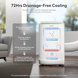 ZAFRO Smart Inverter Portable Air Conditioners, 16000 BTU (12000 BTU SACC)