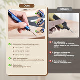 Laminate Wood Floor Repair Kit, Wax Melting Tool with Display, Hard Wax Filler, Marker Pen, for Floor, Furniture, Countertop & Tile Repair, Blue