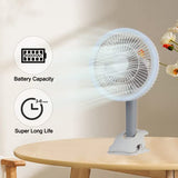 LETOUR Camping Fan with Led Light,Rechargeable Camping Fan 4 Speed Modes Ten Fan with Hanging Hook for Travel Camping Tent Office