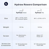 Hydrow Pro Rowing Machine with Immersive 22" HD Rotating Screen - Stows Upright | Live and On-Demand at-Home Workouts, Membership Required Hydrow