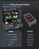 TideRex Large Fishing Tackle Bag for Soft Plastic Baits Storage, 20PCS Soft Bait Clear Storage Bag, Adjustable Fishing Gear Organizer for Weights, Reels & Hooks, 900D Waterproof Oxford Fabric, Black