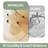 Glass Chair Mat 55"x46" – Ultra-Clear Office Chair Mat for Hardwood Floors & Low-Pile Carpets