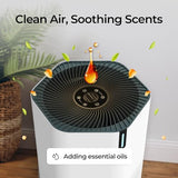 SonoHealth AirPro Purifier for Home and Bedroom | HEPA 14 Filter | Ultra-Quiet Air Cleaner | Activated Carbon Filter and Essential Oil Diffuser - 1 Pack