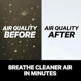 PuroAir 130i HEPA Air Purifiers for Home Pets - Covers Up To 600 Sq Ft - Filters Up To 99.9% of Pollutants, Smoke, Pollen, Dust - Quiet HEPA Air Filter
