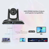 Conference Room Video Camera System, All-in-One HD Camera and Bluetooth Conference Speaker with Microphones Bundle for Medium Room