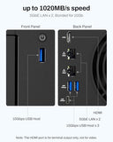 TERRAMASTER F2-425 Plus NAS 2-Bay Intel N95 4-Core CPU 8GB RAM (Diskless)