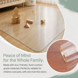 Easy Clean Clear PVC Rolling 60"x190" Chair Mat for Indoor Study Rooms