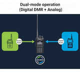 AnyTone AT-D878S VHF DMR Radio, 10W, True 2-Slot Tier II, GPS/APRS