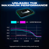 Turbofrost - Gaming Laptop Cooling Pad - 4 Powerful Turbo Fans - 4 x 4000 RPM, Laptop Cooler 2 Power Modes