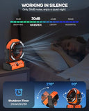 kejector Battery Powered Fan Rechargeable - 24000mAh 3-in-1 Portable Camping Fan with LED Lights, USB C, Auto Oscillating Operated Fan for Tents, Travel, BBQ, Fishing, Home, Office, Camper Essentials