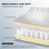 GTPLAYER Gaming Chair, Computer Office Chair with Pocket Spring Cushion, Linkage Armrests and Footrest, High Back Ergonomic