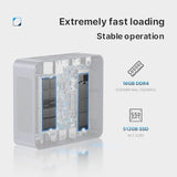 BOSGAME B95 Mini PC Desktop Computers, Intel 12th N95