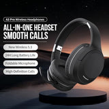 Wireless Over-Ear Headphones with Mic, Bluetooth Headphones for Cell Phone, PC, Laptop