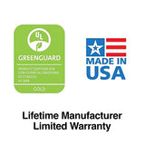 Staples Standard 60 x 60 Rectangular Chair Mat