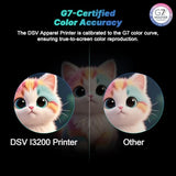 DSV A3 DTF Printer with i3200 Industrial Printhead, Shaker,Purifier & PC – Complete Commercial DTF System