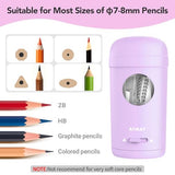Electric Pencil Sharpener, Fully Automatic Pencil Sharpener for 7-8mm Pencils & Colored Pencil, Auto in & Out,