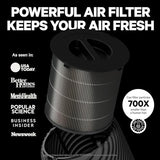 PuroAir 130i HEPA Air Purifiers for Home Pets - Covers Up To 600 Sq Ft - Filters Up To 99.9% of Pollutants, Smoke, Pollen, Dust - Quiet HEPA Air Filter