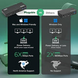 3x HDMI (1x 4K 30Hz, 2x 1080p 60Hz), 6x USB 5Gbps Ports | Windows, macOS, ChromeOS Compatible - Enhance Productivity with Multi-Monitor Support