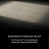 Beautyrest Black Series Four 17.25" Plush Summit Pillow Top King Mattress