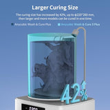 ANYCUBIC Photon Mono M7 MAX and Wash & Cure Plus 3.0, Large Resin 3D Printer