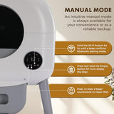 GTPLAYER Automatic Self-Cleaning Cat Litter Box, 2026 Upgraded 66L+18.6L Extra-Large Covered Smart Box with App Control, Safety Sensor System, Easy-Clean Waste Bin, Ideal for Multi-Cat Homes,White