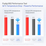 Flydigi BS2 Laptop Cooling Pad, Wind-Pressure Closed-Loop Turbo-Fan for 15.6-21 Inch, Adjustable Speed