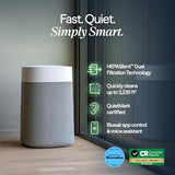 BLUEAIR Air Purifiers for Large Rooms, Cleans 3,048 Sqft In One Hour, HEPASilent Smart Air Cleaner For Home - Blue Pure 211i Max