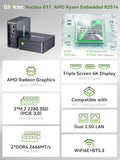 GMKtec G11 Mini PC Ryzen Embedded R2514 16GB DDR4 RAM 256GB PCIe M.2 SSD