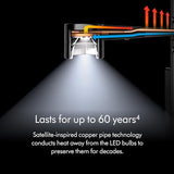 Dyson Solarcycle Morph™ Desk Light CD06