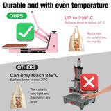 15x15 Manual Heat Press Machine, Fast Heating & 2000W Power