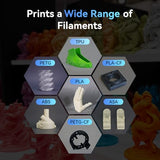 FLASHFORGE AD5M 3D Printer Fully Auto Calibration Print with 1-Click Max 600mm/s Speed, All-Metal CoreXY Structure Precise Printing