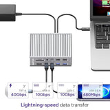 21-Ports Laptop Docking Station Dual Monitor for MacBook Air/Pro (M1–M4), Windows & Chrome – Dual 4K or Single 8K Display, 40Gbps Speed