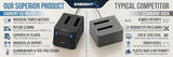 Bay External Hard Drive Docking Station for 2.5 or 3.5in HDD, SSD with Hard Drive Duplicator