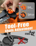 VOTREK® 8-INCH Mini Chainsaw Cordless, [3.0AH] Battery Powered Electric Chain Saw, Handheld Small Hand Saw for Wood Cutting Tree Trimming Branch Cutter