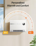 Wall Heater with ALCI Plug, Space Heater for Bedroom, 1500W PTC Fast Heating Electric Heaters for Indoor Use, 30° Oscillation, Adjustable Thermostat, 24H Timer, Desk or Wall Mounted Heater for Office