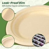 Yarmchahk Disposable Paper Plates, 6 inch Heavy Duty Paper Plate, Soak and Cut Proof, Natural Biodegradable Bagasse Plates for Microwave, Dinner, Party, Picnic,125 Pack