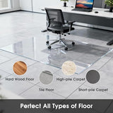 ProsperJoyChant Elasticity Clear Chair Mat 40" x 60" - Transparent Protective Floor Mat for Hardwood