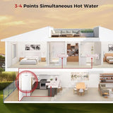 CAMPLUX Climatech 7 Tankless Water Heater Propane, 6.86 GPM Up to 7.6 GPM 170,000 BTU, Residential Instant On-Demand Tankless Hot Water Heater Liquid Propane, Indoor Installation, CA686W