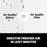 PuroAir HEPA Air Purifiers for Home Large Rooms - Whole Home Bundle Covers 4,000 Sq Ft - Filters Up To 99.9% of Pollutants, Smoke, Pollen, Dust, and VOCs