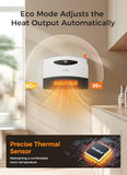 GiveBest Electric Wall Heater with WiFi and Remote Control, Floor or Wall Mounted Heater, Large Room Coverage, 3 Heating Modes, 1500W Fast Heating Space with Thermostat for Indoor Room Use, White