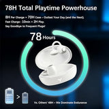 Essonio FC3 Open Ear Earbuds Wireless Bluetooth with 360° UFT 3.0 Spatial Audio & 70H Playtime
