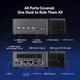 GEEKOM IT13 MAX AI Mini PC 2026, Intel Ultra 9 185H, 24GB LPDDR5 500GB SSD