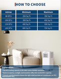 8000 BTU Portable Air Conditioners, 3 in-1 Quiet Portable AC Unit with Efficient Cooling, Remote Control, LED Touch Screen, 24Hrs Timer for Bedroom, Dorms, Office, Indoor Rooms, White