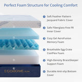 EGOHOME Plush King Size Mattress 14 Inch Memory Foam Mattresses Bed in a Box with Gel Foam and Removeable Fiberglass Free Cover for Cool Sleep and Back Pain Relief, CertiPUR-US Certified