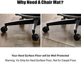 Office Chair Mat for Hard Wood Floors, 36 x 48 inches Clear Floor Mat for for Rolling Chairs, Heavy Duty Wood/Tile Floor