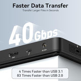 Thunderbolt 4 Dock - 16 Ports, Laptop Docking Station Dual Monitor for MacBook, Docking Station 3 Monitors for Windows with 150W DC Power