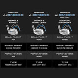 Callaway Golf Paradym AI Smoke HL Iron Set (Left Hand, 6-PW, Graphite, Light) Callaway